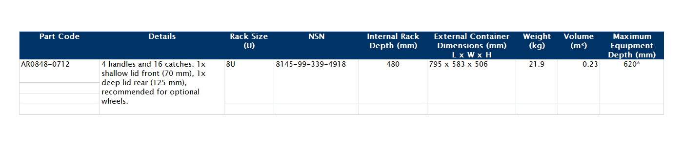 AR0848-0712 테이블